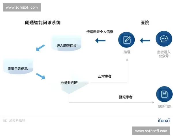 以剧本创作流程核心环节为中心解析完整创作路径全流程步骤详尽指南