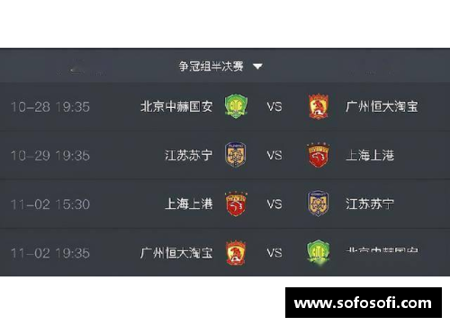 火狐全站黑马完败，一场3-0让御林军创新纪录，国安一优势本赛季冠军几成定局？