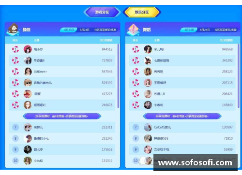 火狐全站C13A季后赛火热开战，各队实力擦出火花