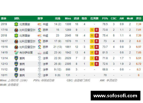 火狐全站西甲球队因财政问题被取消参赛资格，引发联赛争议！