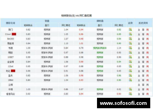 火狐全站官方网站拜仁慕尼黑稳坐德甲积分榜榜首位置的背后 - 副本