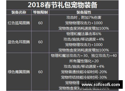 火狐全站官方网站黄蜂队签下自由球员，力求提升战力，引发球迷热议 - 副本
