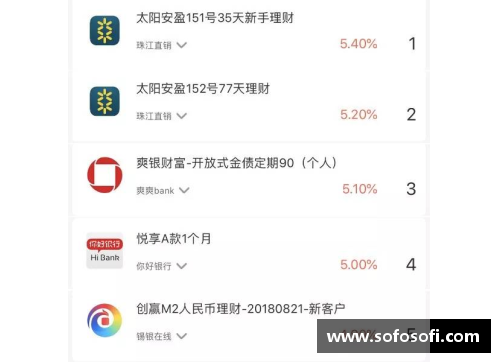 火狐全站官方网站通过投资足球明星卡实现财富增值的全攻略与技巧分享