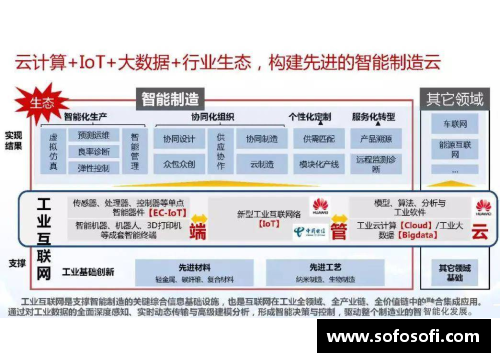 火狐全站官方网站NBA管理模式革新：未来球队运营的数字化转型 - 副本