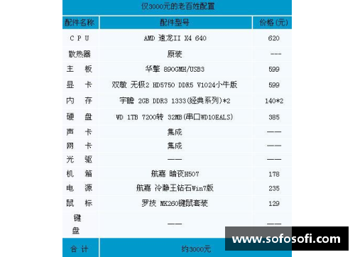 火狐全站官方网站球员租借费用分析：如何在预算内找到最佳交易？