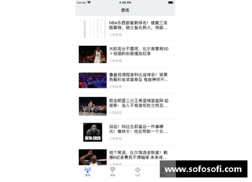 火狐全站官方网站NBA风云直播：全面解析赛场内外动态 - 副本